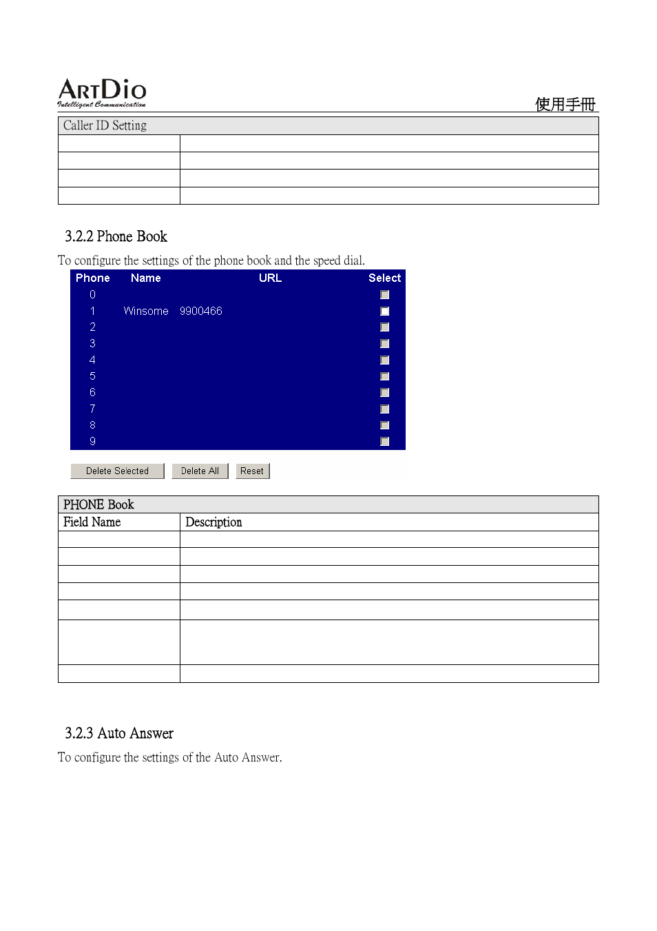 ArtDio SIP VOIP GATEWAY IPS-2000 User Manual | Page 19 / 88