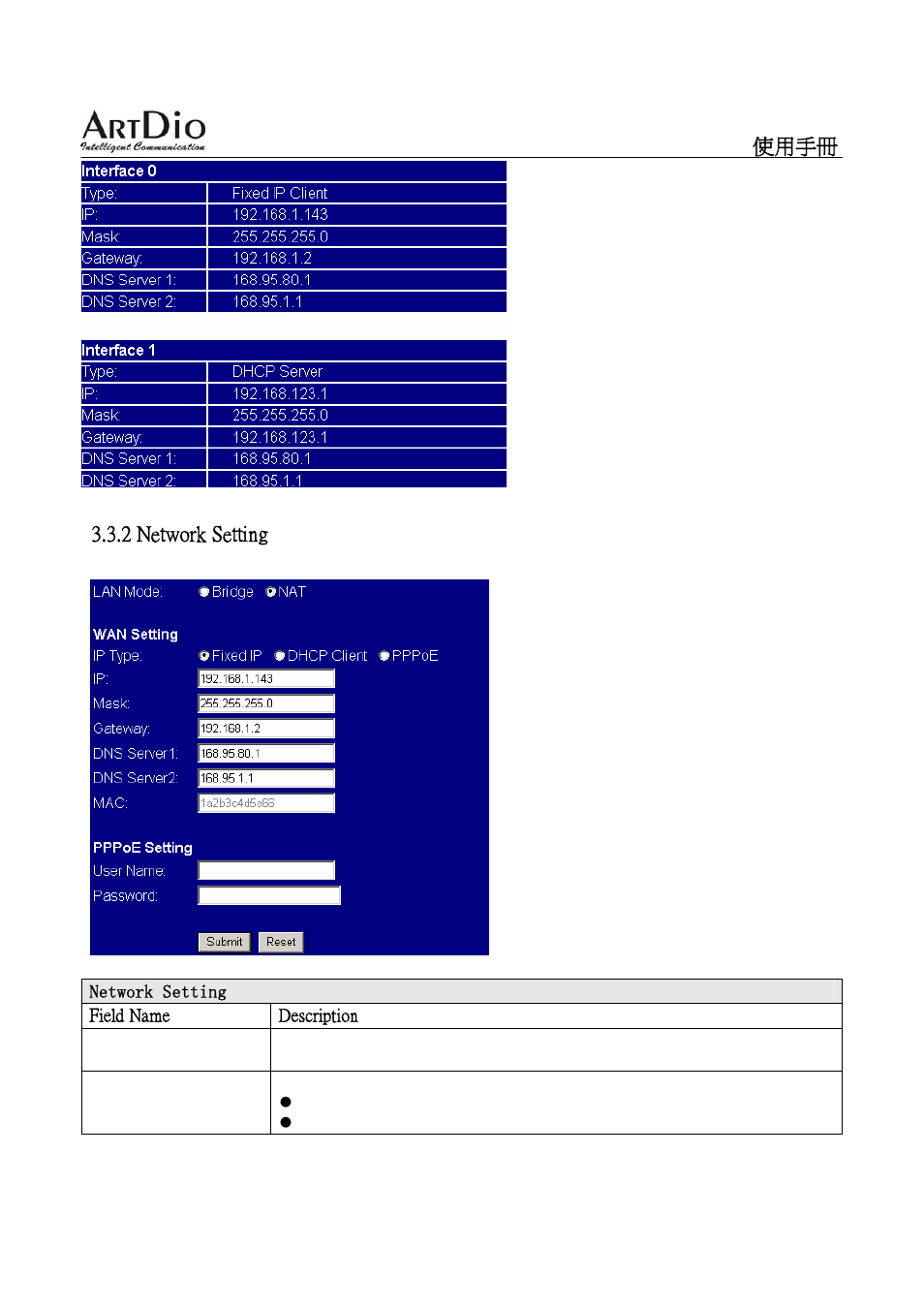 ArtDio SIP VOIP GATEWAY IPS-2000 User Manual | Page 25 / 88