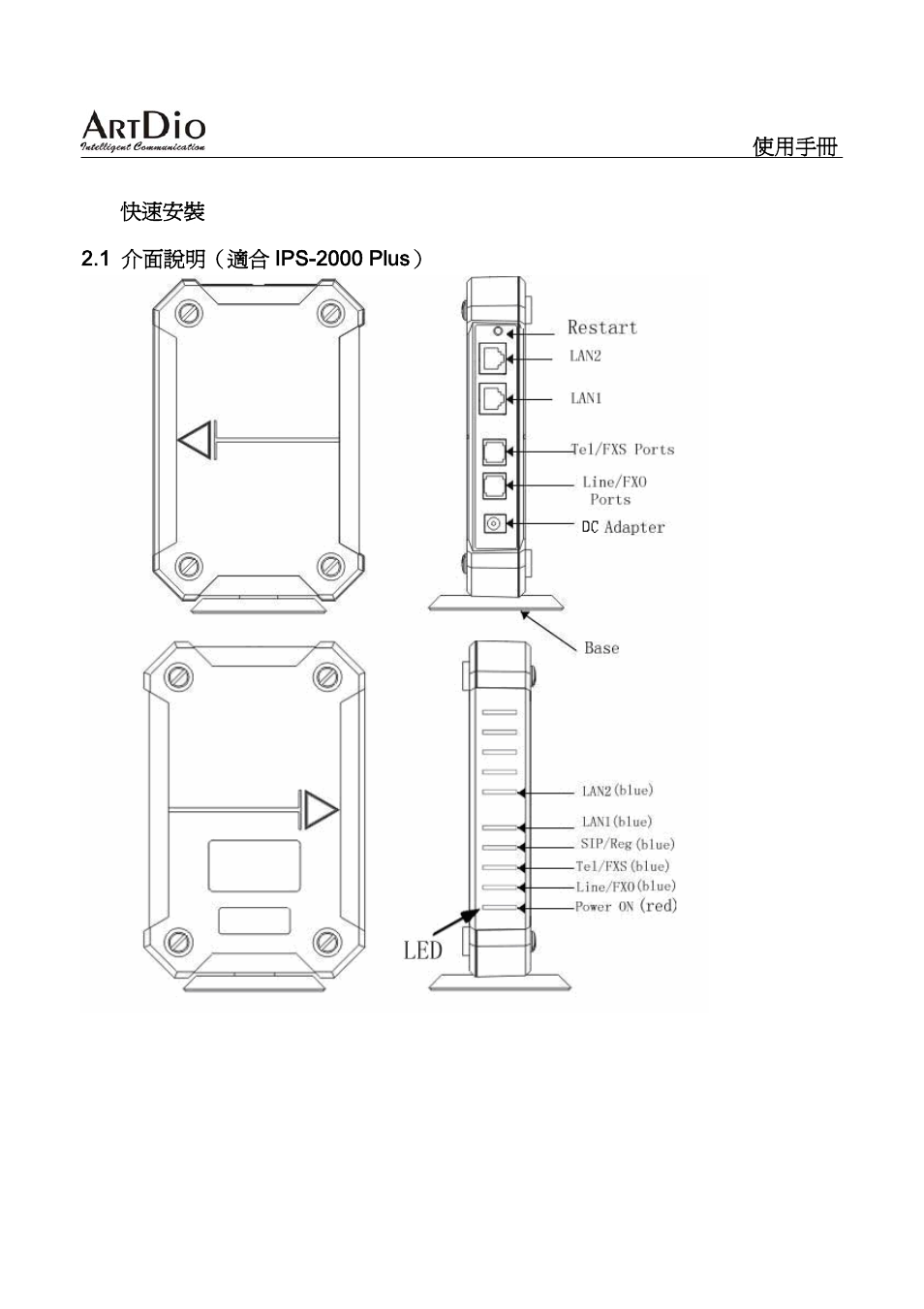 ArtDio SIP VOIP GATEWAY IPS-2000 User Manual | Page 49 / 88