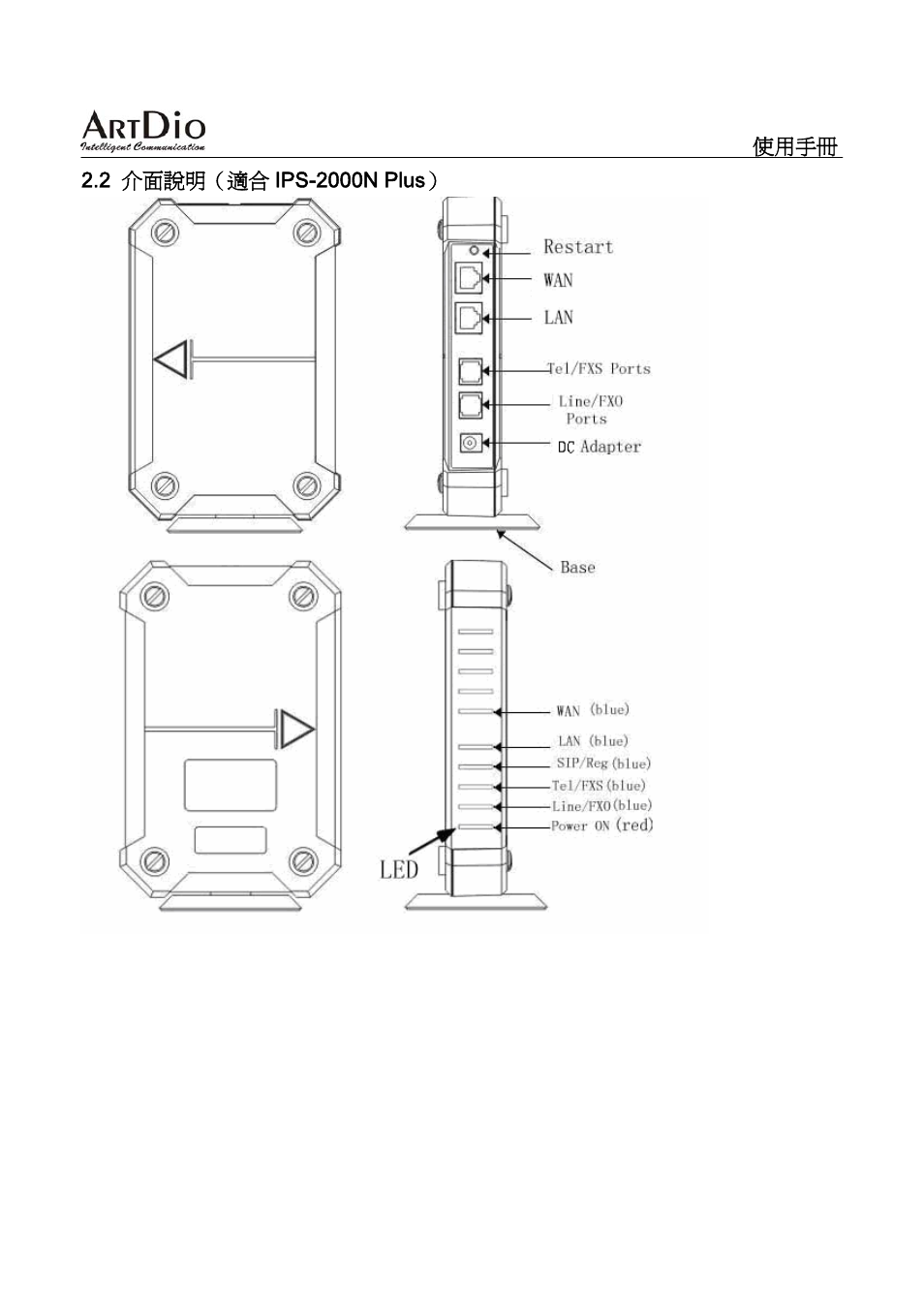 ArtDio SIP VOIP GATEWAY IPS-2000 User Manual | Page 50 / 88