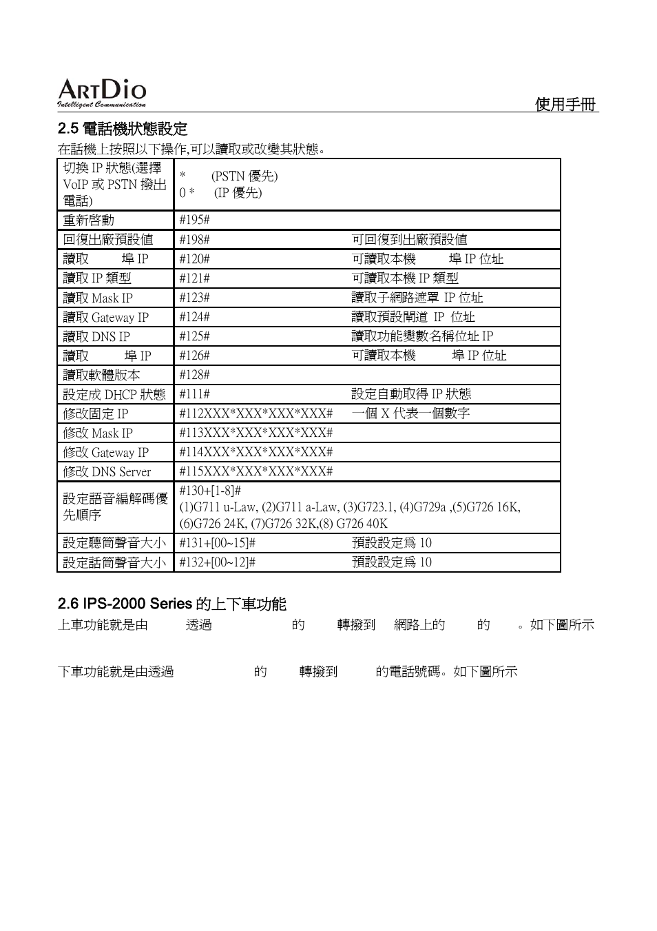 ArtDio SIP VOIP GATEWAY IPS-2000 User Manual | Page 56 / 88