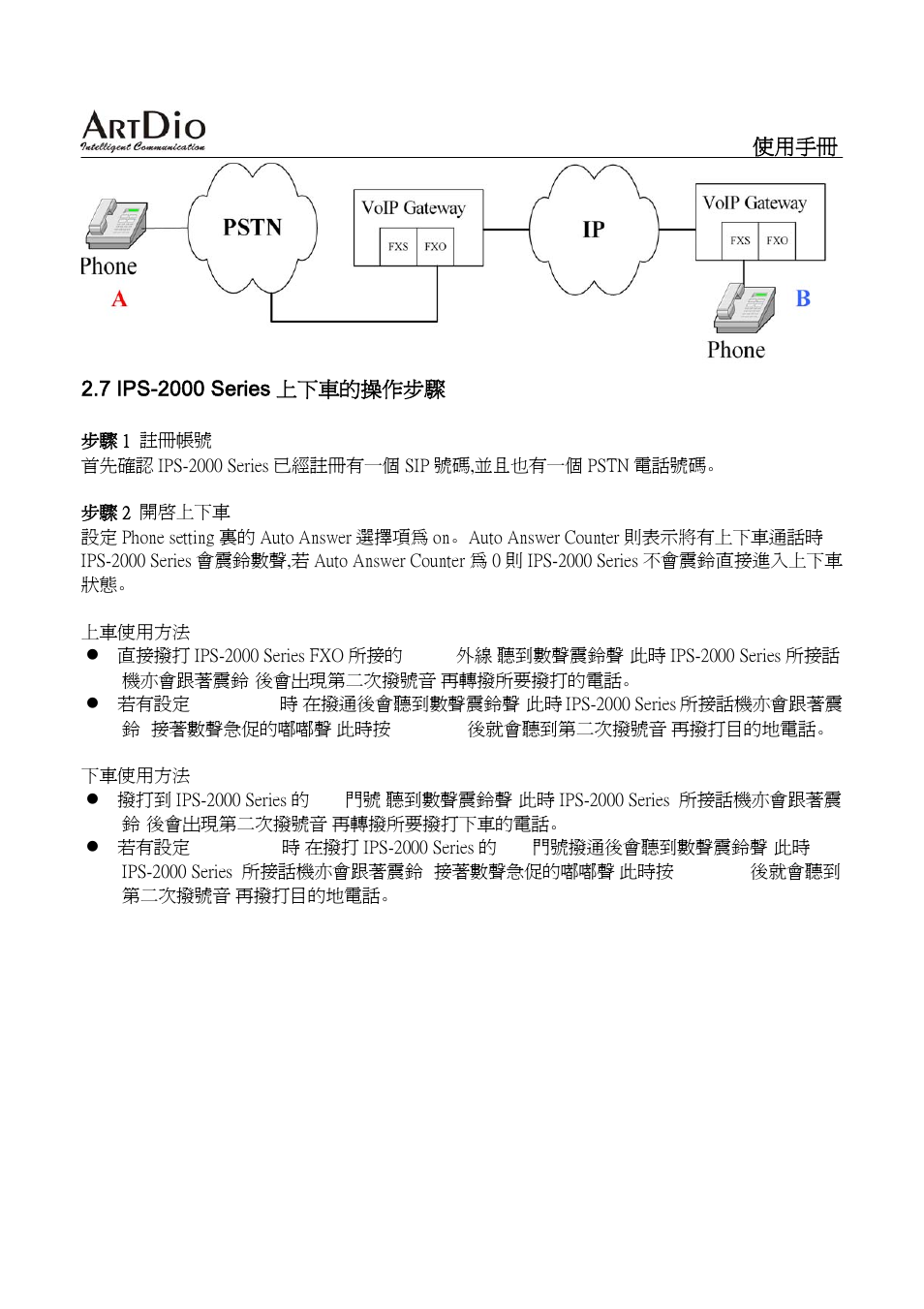 ArtDio SIP VOIP GATEWAY IPS-2000 User Manual | Page 57 / 88