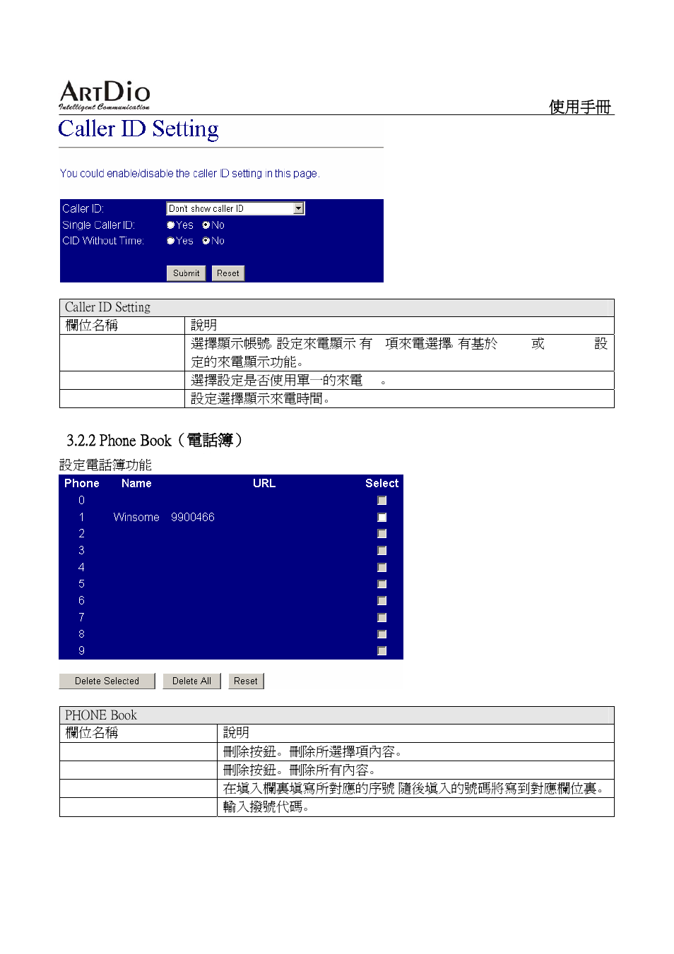 ArtDio SIP VOIP GATEWAY IPS-2000 User Manual | Page 59 / 88