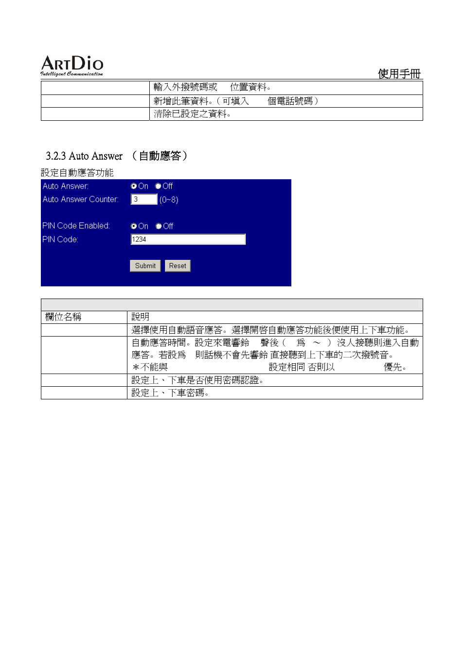 ArtDio SIP VOIP GATEWAY IPS-2000 User Manual | Page 60 / 88