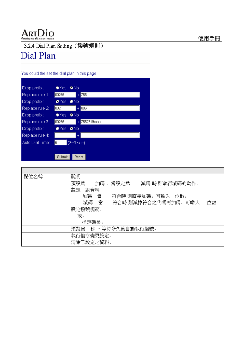 ArtDio SIP VOIP GATEWAY IPS-2000 User Manual | Page 61 / 88