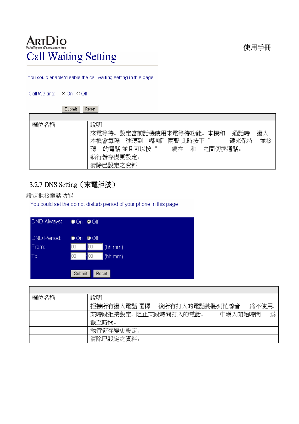 ArtDio SIP VOIP GATEWAY IPS-2000 User Manual | Page 63 / 88