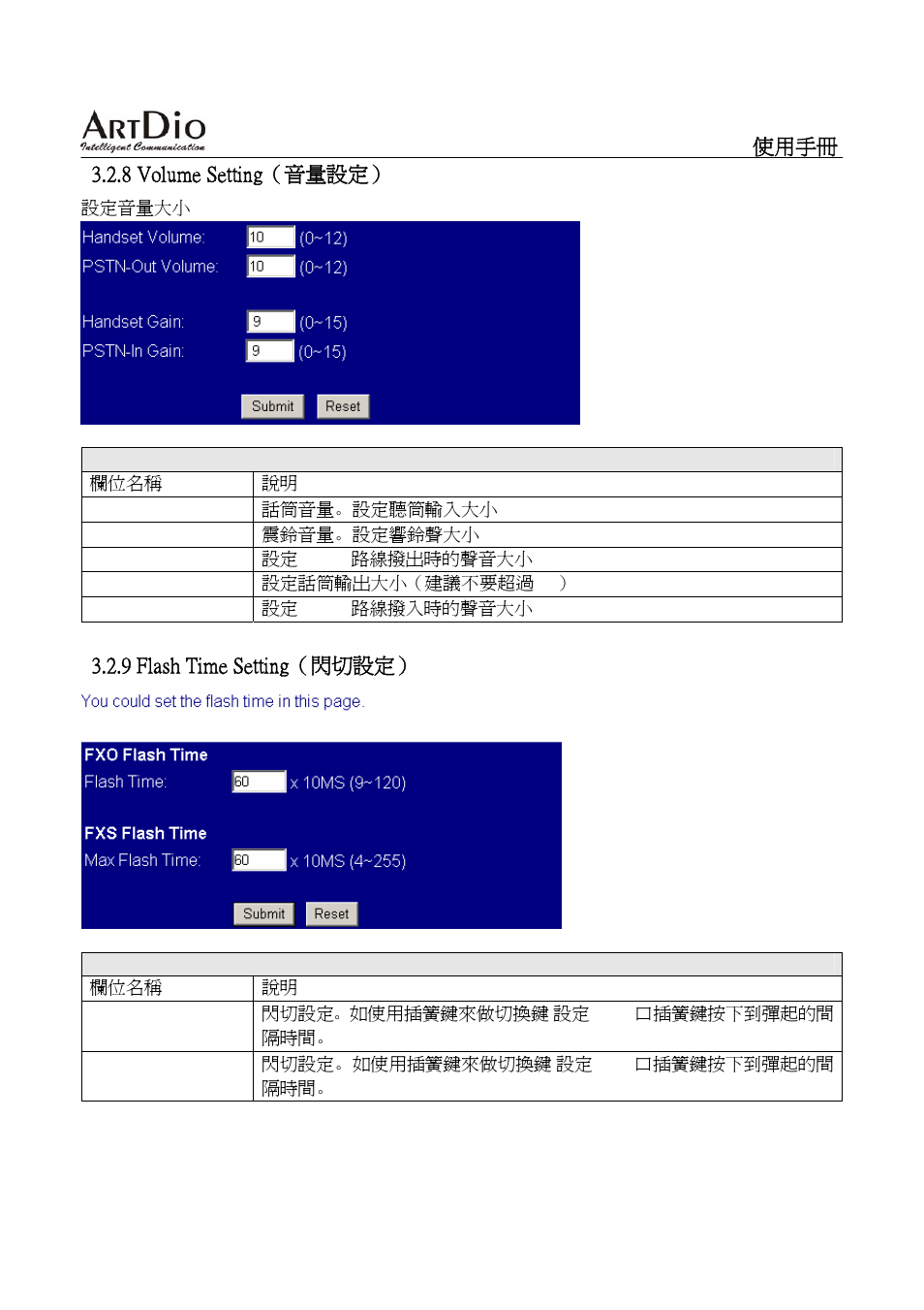 ArtDio SIP VOIP GATEWAY IPS-2000 User Manual | Page 64 / 88