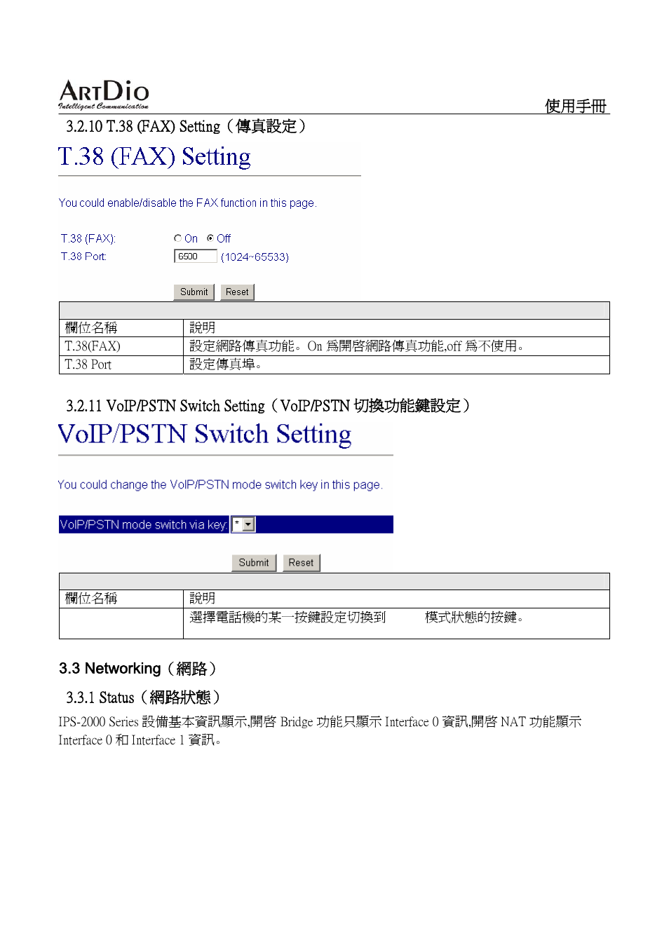 ArtDio SIP VOIP GATEWAY IPS-2000 User Manual | Page 65 / 88