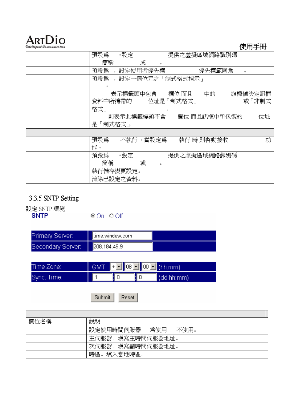 ArtDio SIP VOIP GATEWAY IPS-2000 User Manual | Page 69 / 88