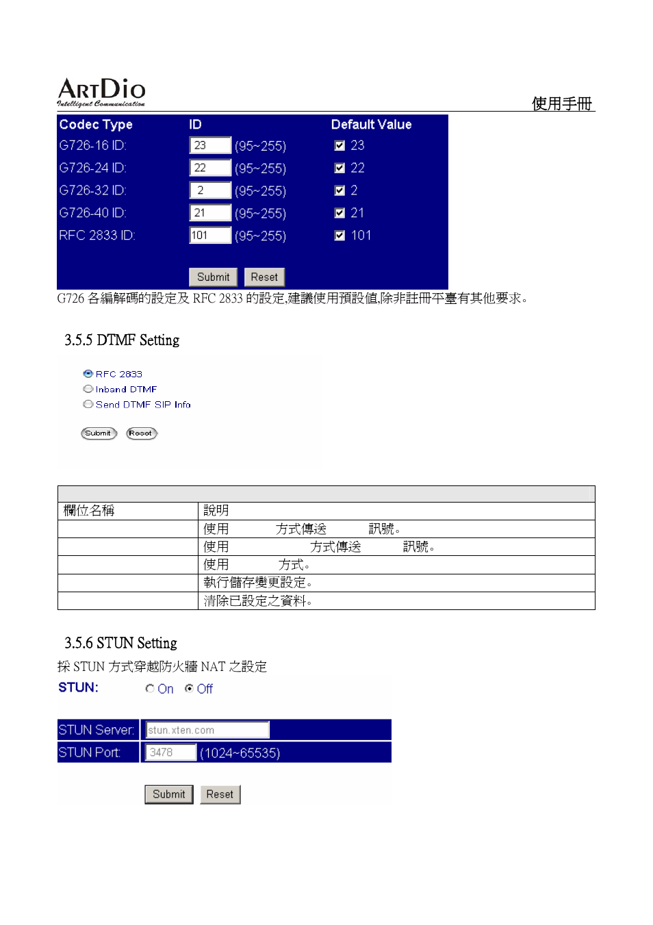 ArtDio SIP VOIP GATEWAY IPS-2000 User Manual | Page 74 / 88