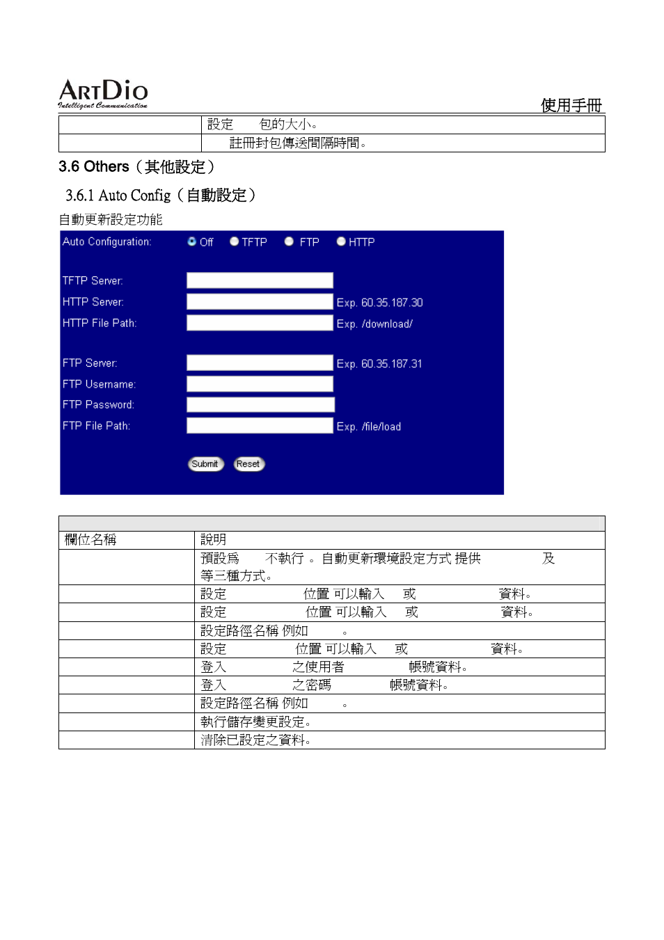 ArtDio SIP VOIP GATEWAY IPS-2000 User Manual | Page 76 / 88