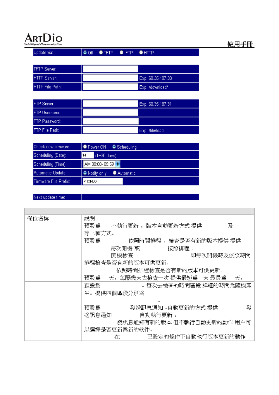 ArtDio SIP VOIP GATEWAY IPS-2000 User Manual | Page 78 / 88