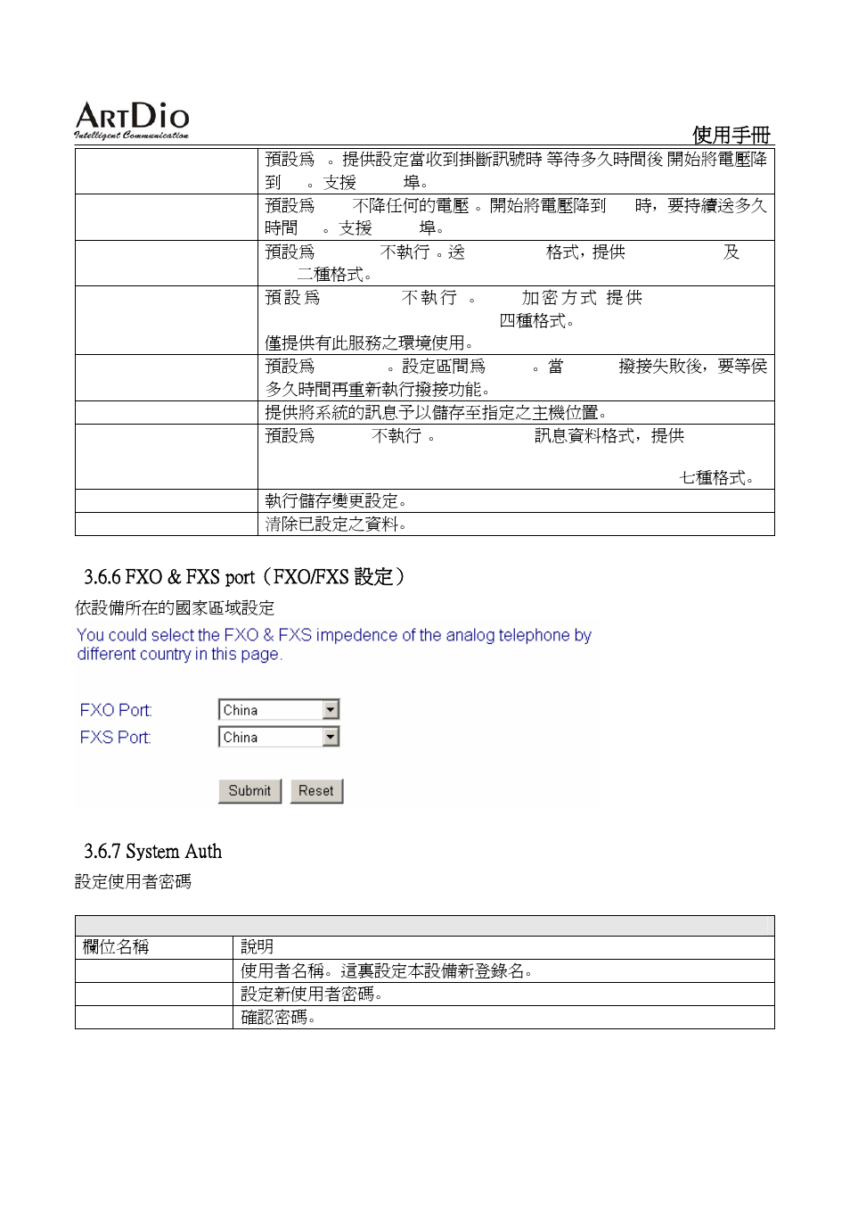 ArtDio SIP VOIP GATEWAY IPS-2000 User Manual | Page 80 / 88
