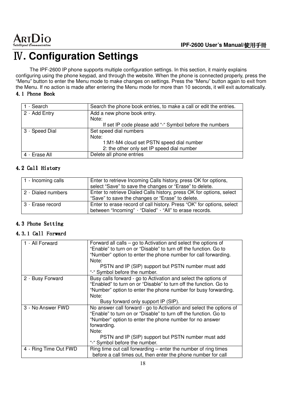 Configuration settings | ArtDio IPF-2600 User Manual | Page 18 / 90