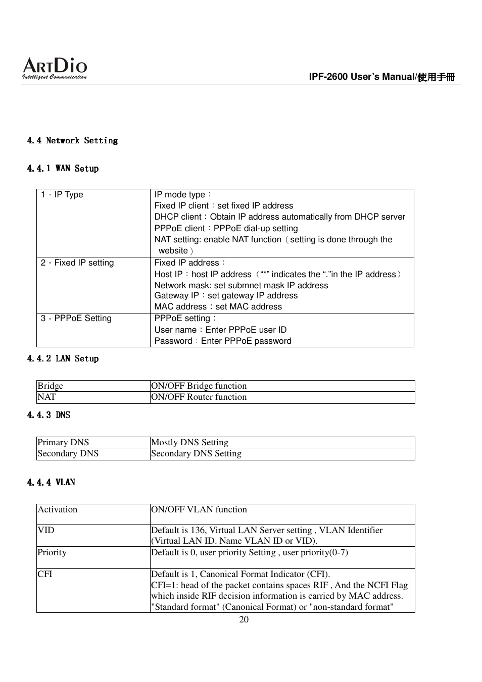 ArtDio IPF-2600 User Manual | Page 20 / 90