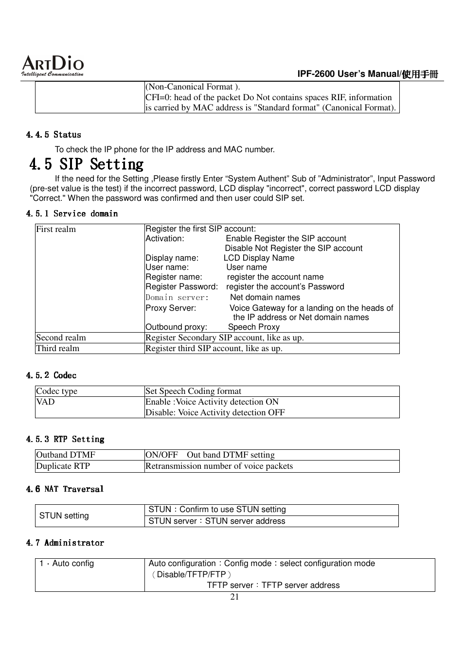 ArtDio IPF-2600 User Manual | Page 21 / 90