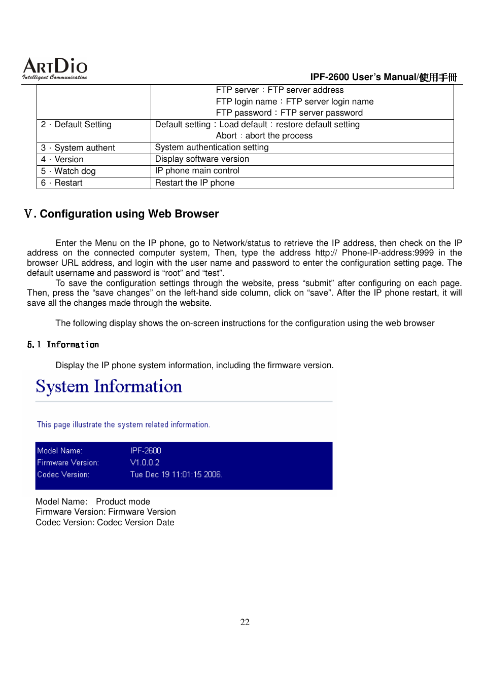 ArtDio IPF-2600 User Manual | Page 22 / 90