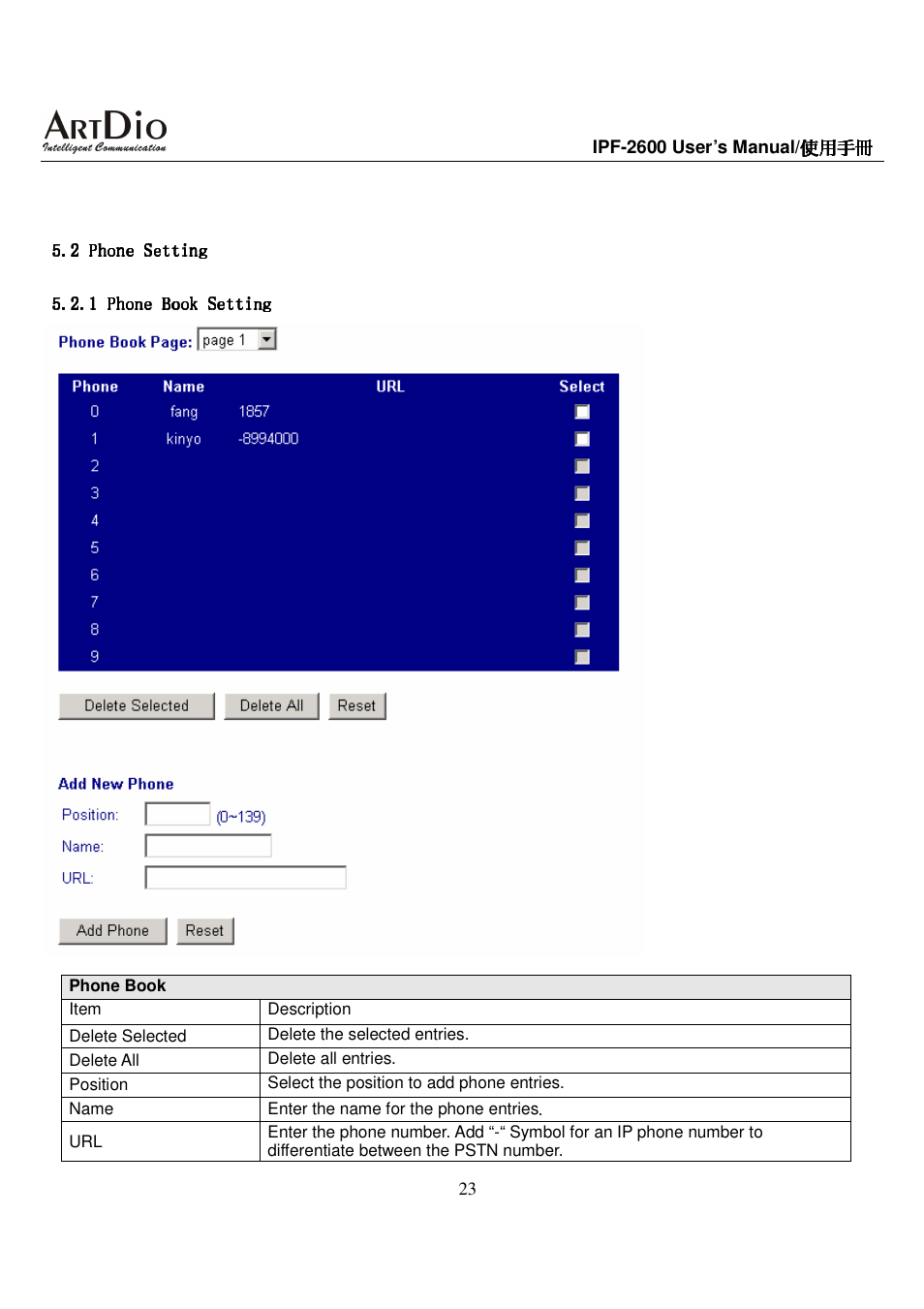 ArtDio IPF-2600 User Manual | Page 23 / 90