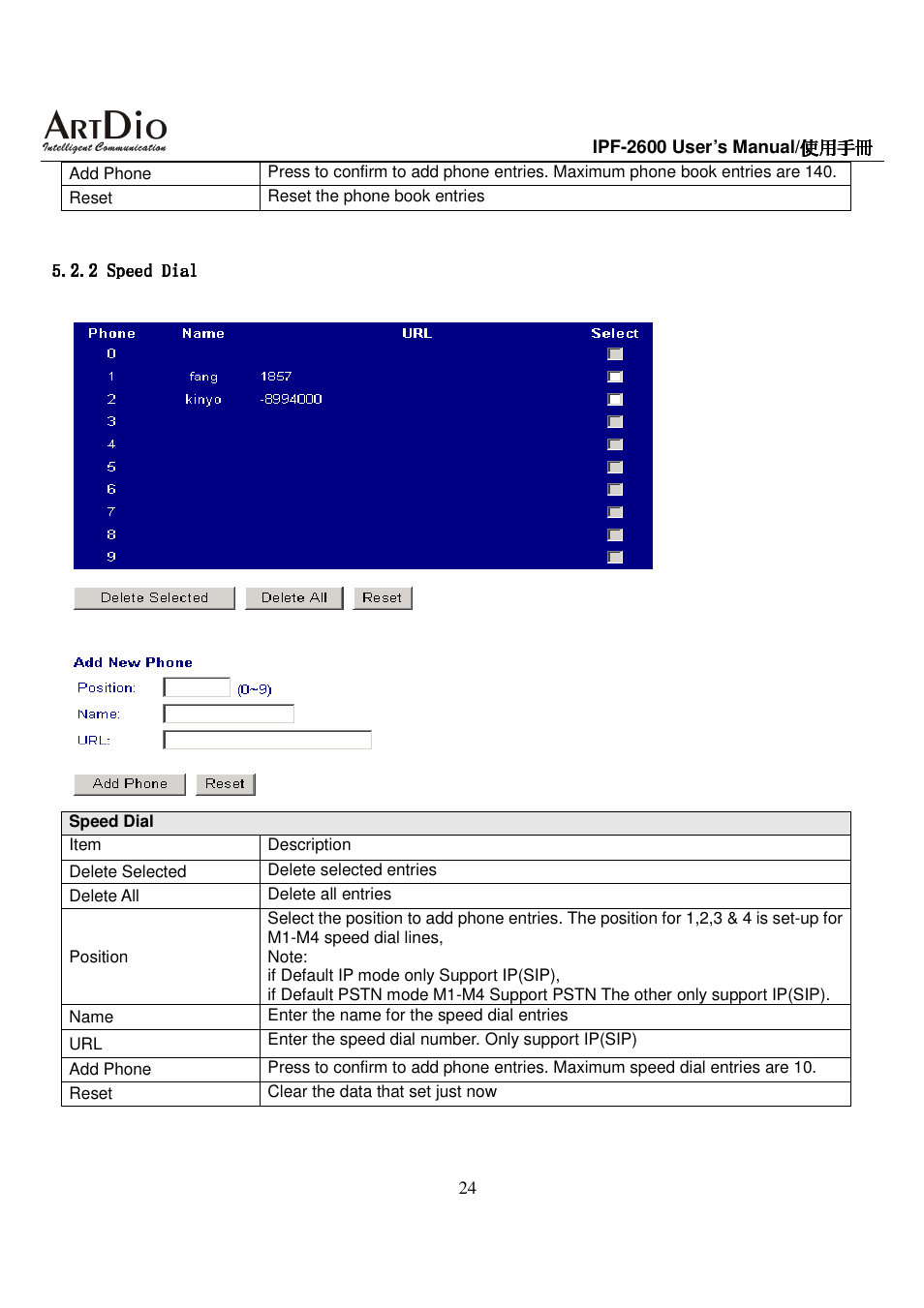 ArtDio IPF-2600 User Manual | Page 24 / 90