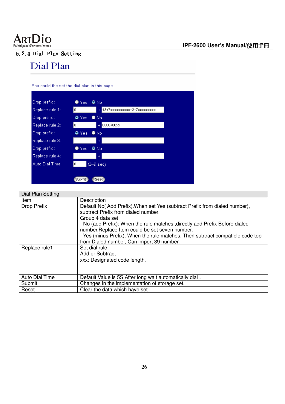 ArtDio IPF-2600 User Manual | Page 26 / 90