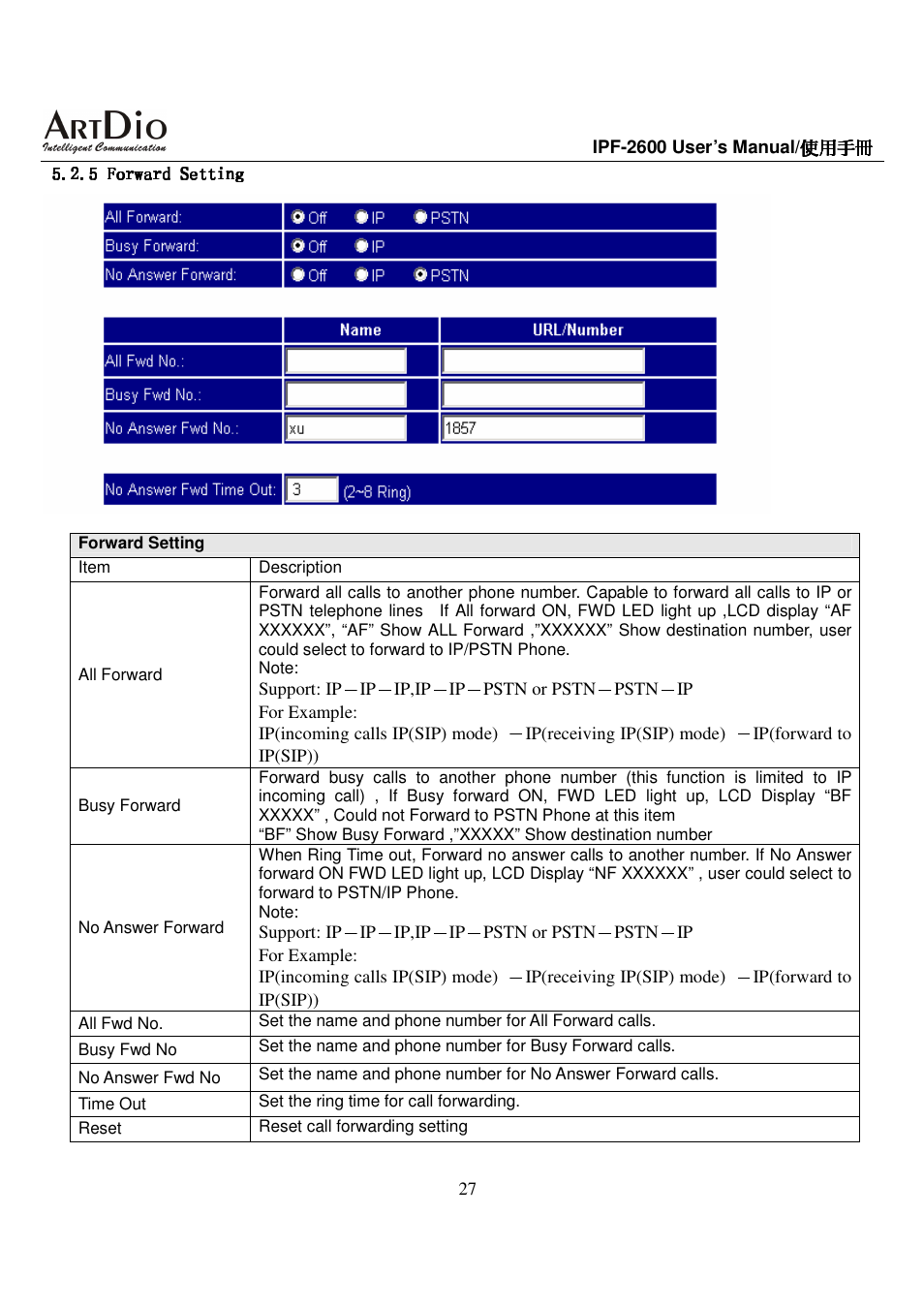 ArtDio IPF-2600 User Manual | Page 27 / 90