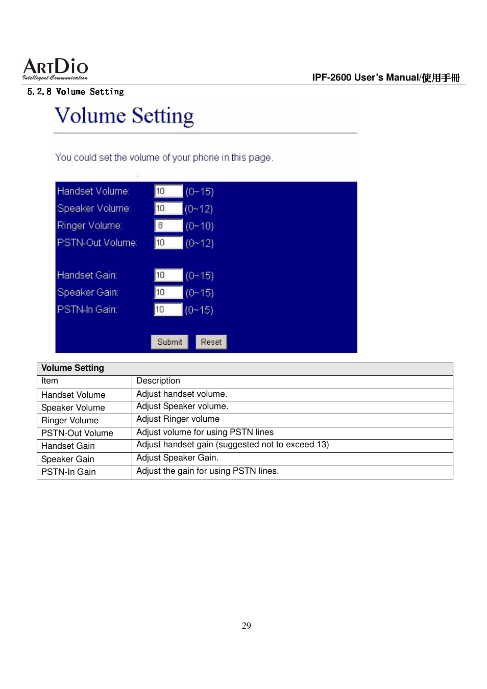 ArtDio IPF-2600 User Manual | Page 29 / 90
