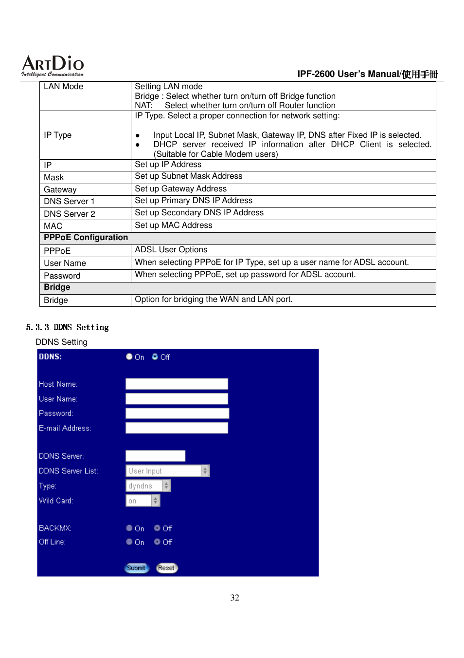 ArtDio IPF-2600 User Manual | Page 32 / 90