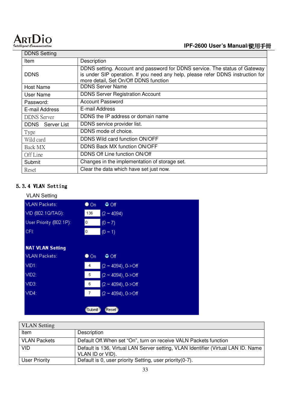 ArtDio IPF-2600 User Manual | Page 33 / 90