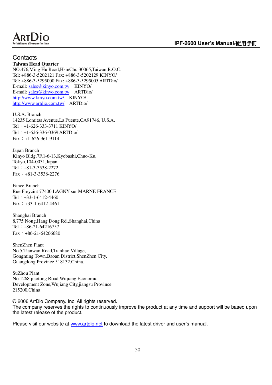Contacts | ArtDio IPF-2600 User Manual | Page 50 / 90