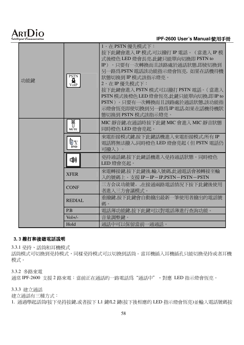 ArtDio IPF-2600 User Manual | Page 58 / 90