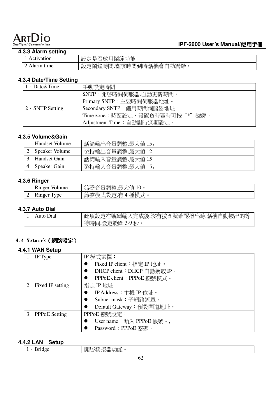 ArtDio IPF-2600 User Manual | Page 62 / 90