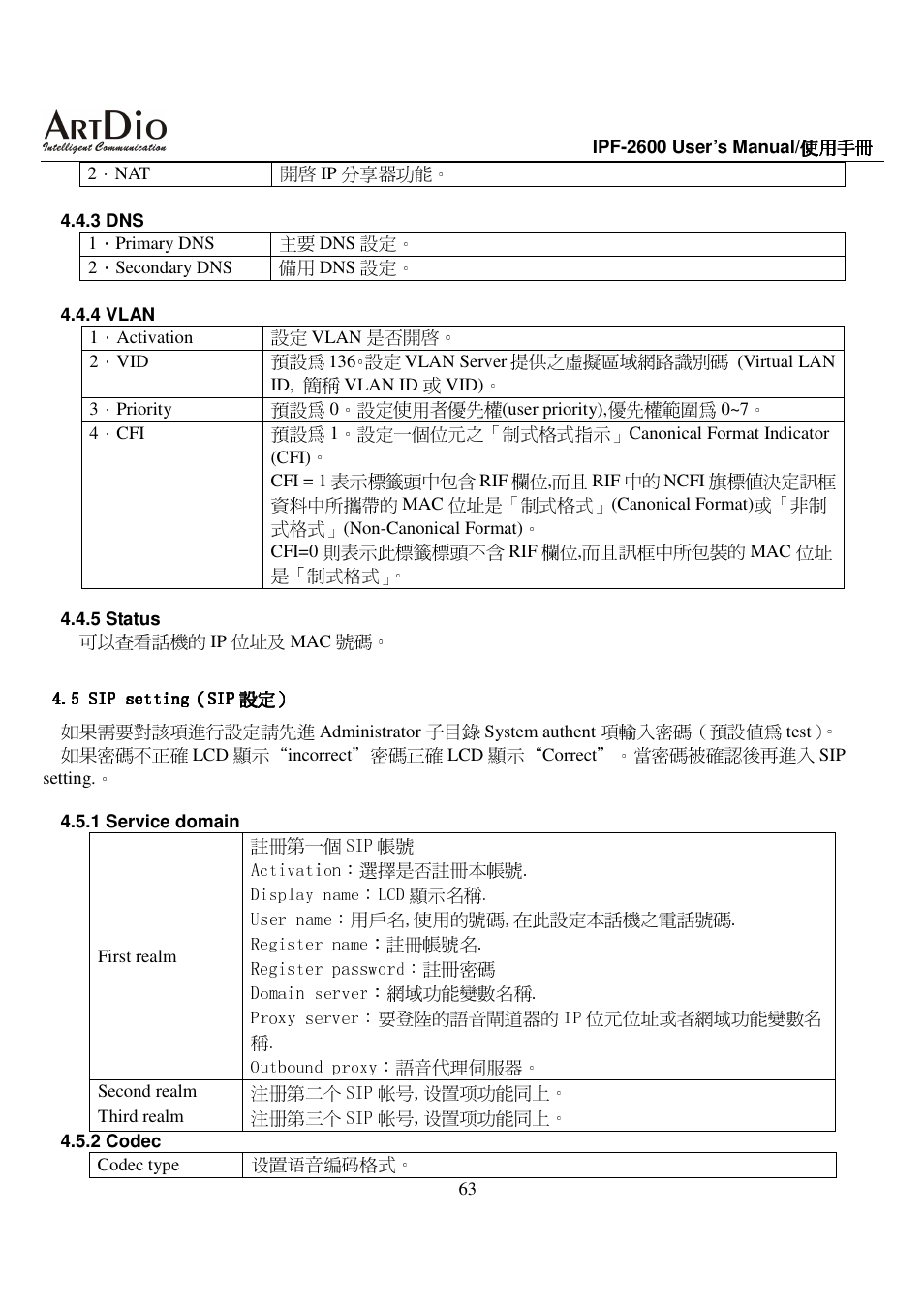 ArtDio IPF-2600 User Manual | Page 63 / 90