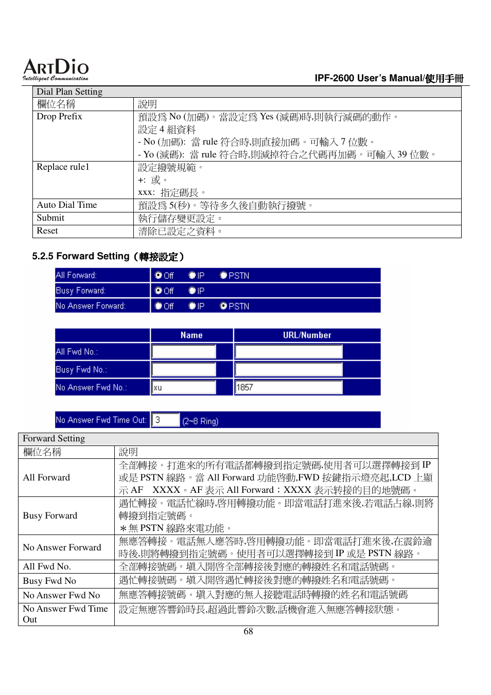 ArtDio IPF-2600 User Manual | Page 68 / 90