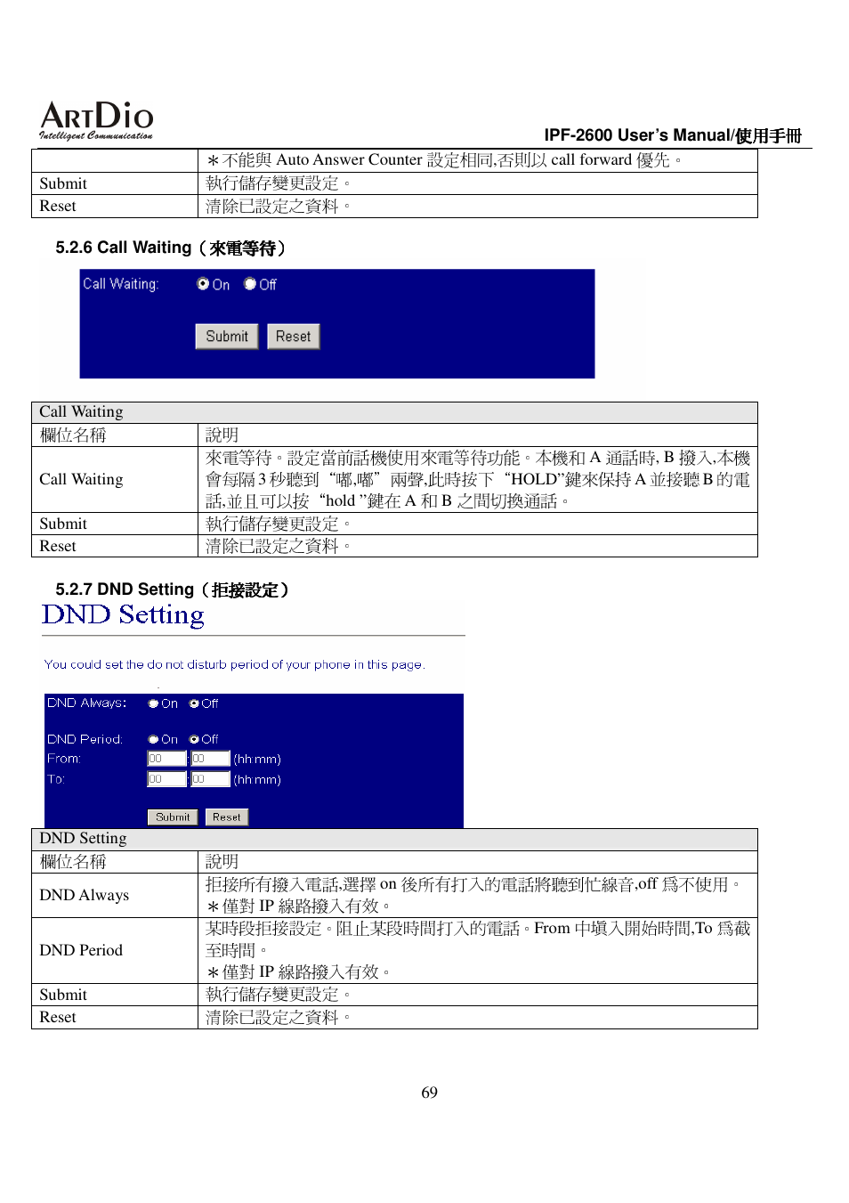 ArtDio IPF-2600 User Manual | Page 69 / 90