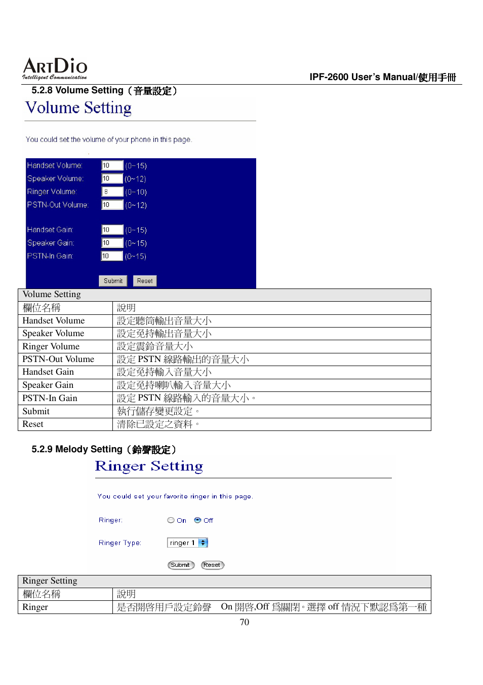 ArtDio IPF-2600 User Manual | Page 70 / 90