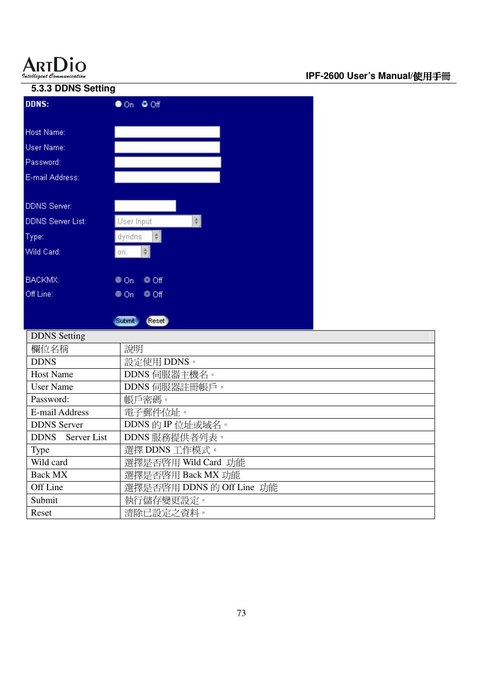 ArtDio IPF-2600 User Manual | Page 73 / 90