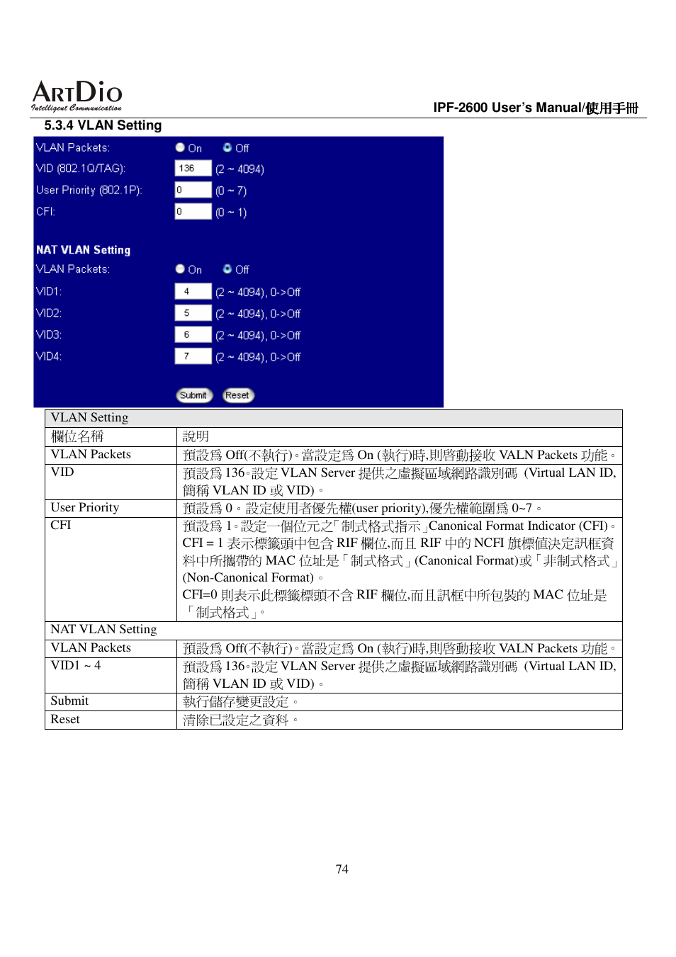 ArtDio IPF-2600 User Manual | Page 74 / 90