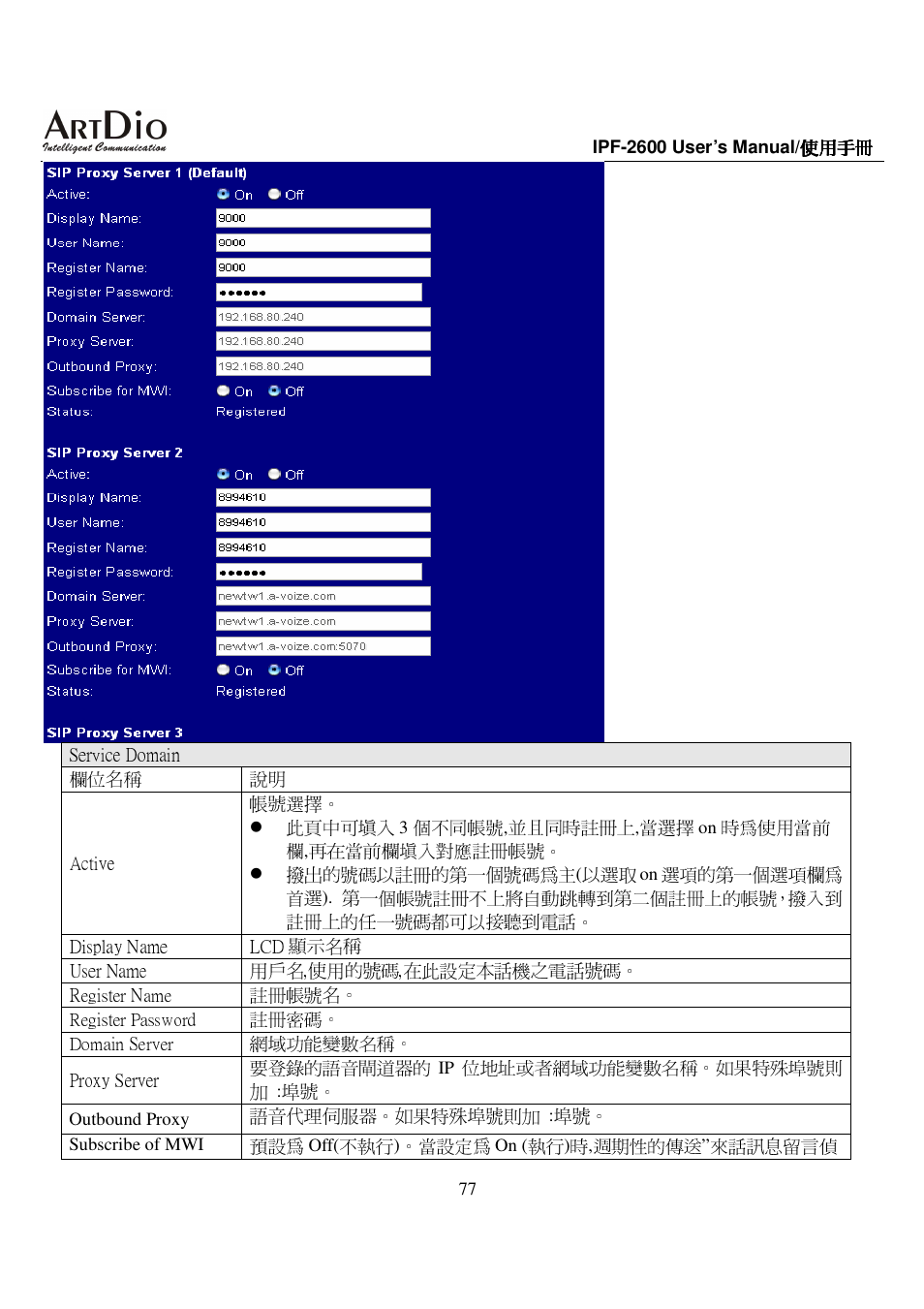 ArtDio IPF-2600 User Manual | Page 77 / 90