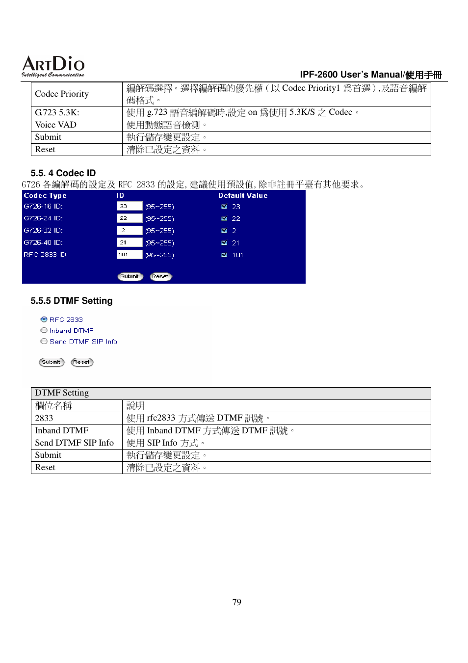 ArtDio IPF-2600 User Manual | Page 79 / 90