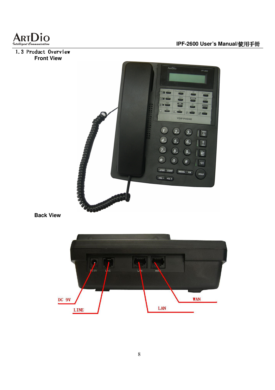 ArtDio IPF-2600 User Manual | Page 8 / 90