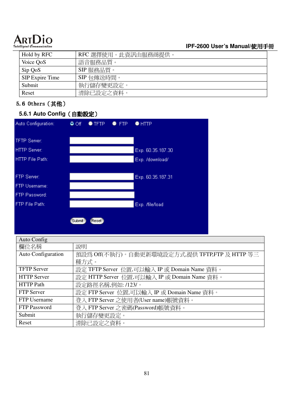 ArtDio IPF-2600 User Manual | Page 81 / 90