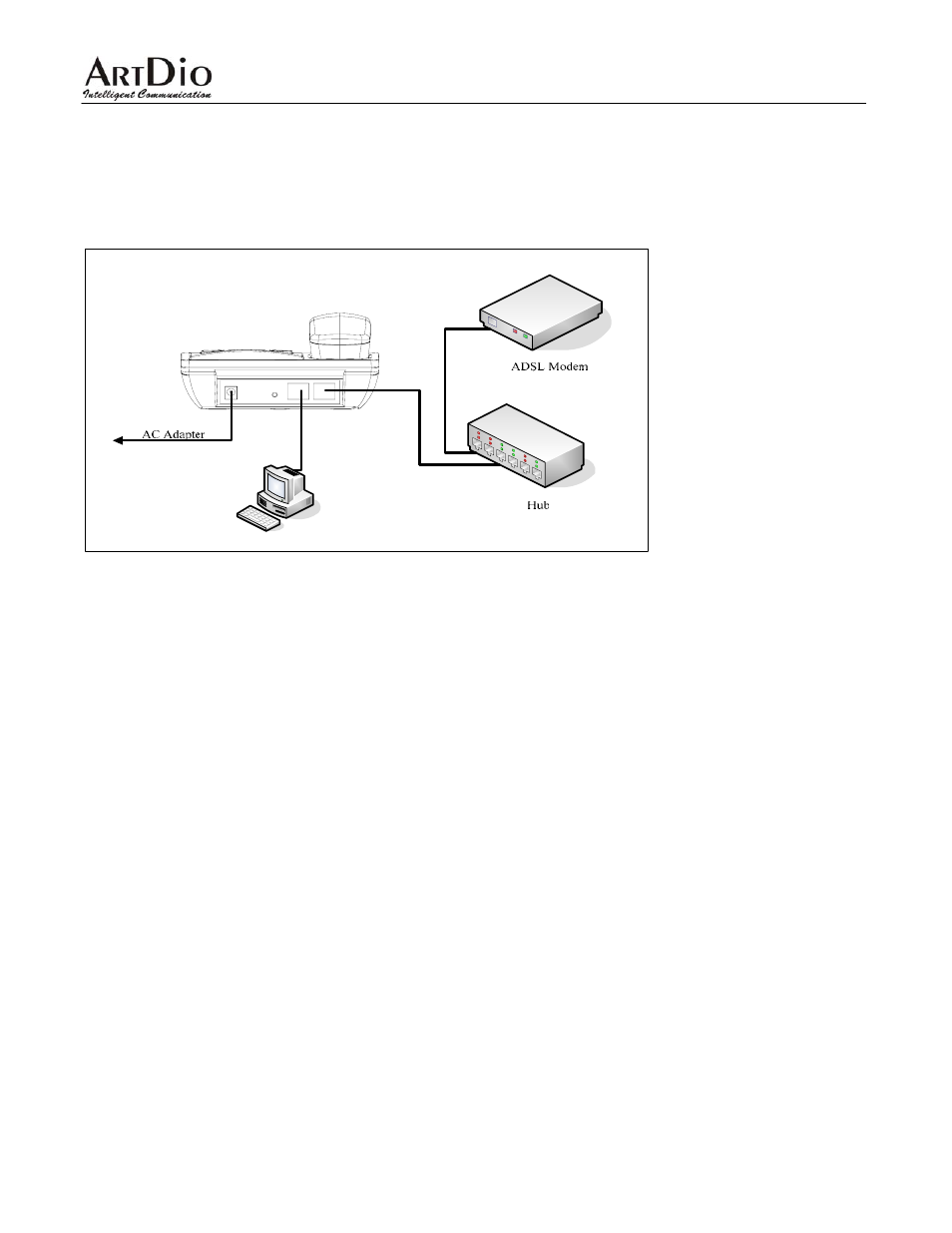 2 connection without a router | ArtDio IPF-2000L User Manual | Page 11 / 36