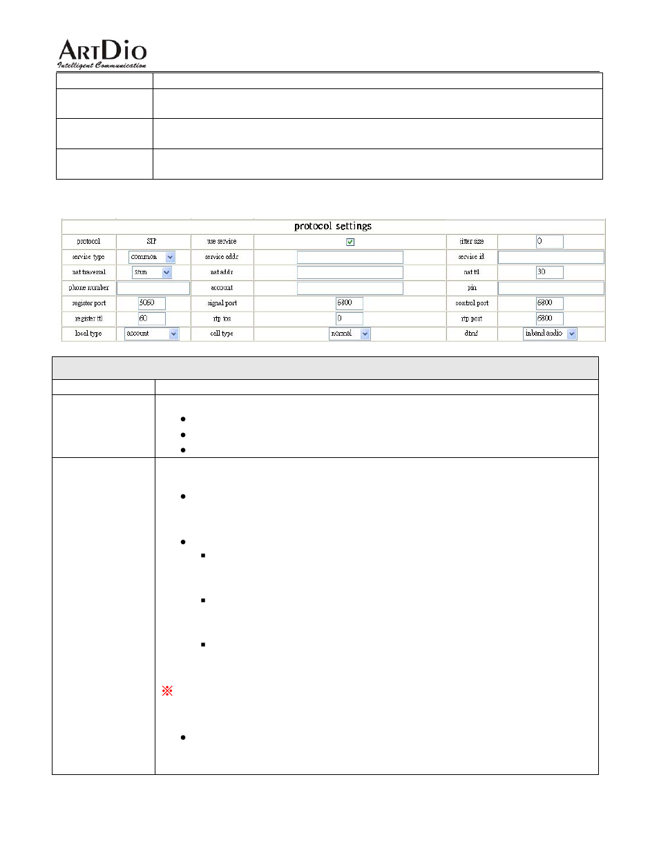 2 protocol settings, Protocol parameter values | ArtDio IPF-2000L User Manual | Page 18 / 36