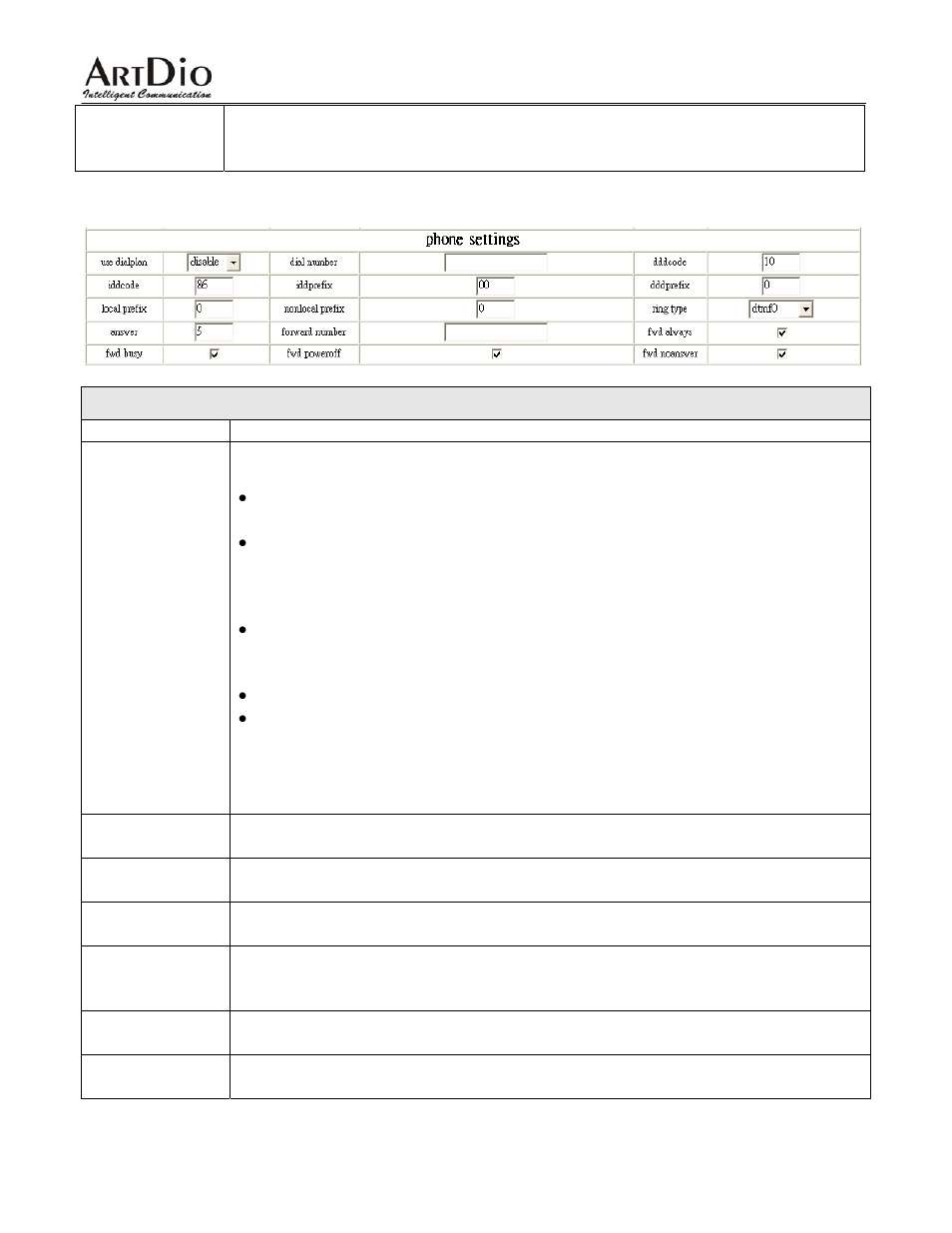 3 phone settings, Phone parameter values | ArtDio IPF-2000L User Manual | Page 21 / 36