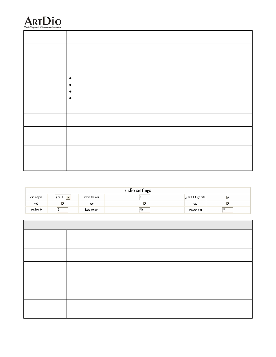 4 audio settings, Audio para lues meter va | ArtDio IPF-2000L User Manual | Page 22 / 36