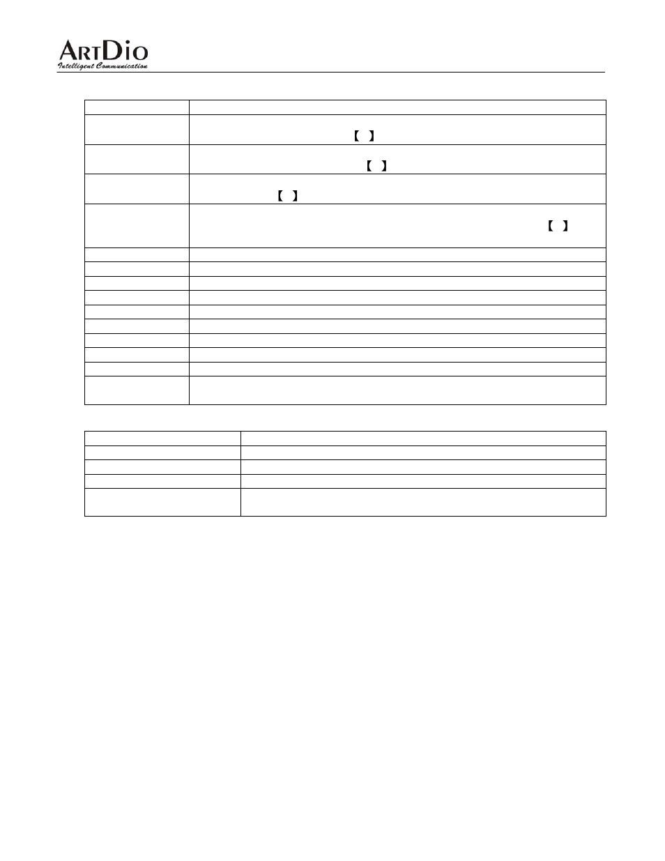 3 function keys, 4 status indicators | ArtDio IPF-2000L User Manual | Page 9 / 36