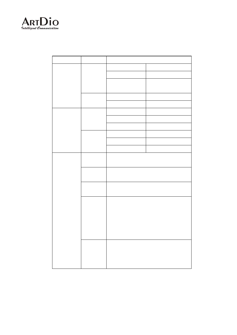 Led indicators | ArtDio IPS 1000 User Manual | Page 10 / 59
