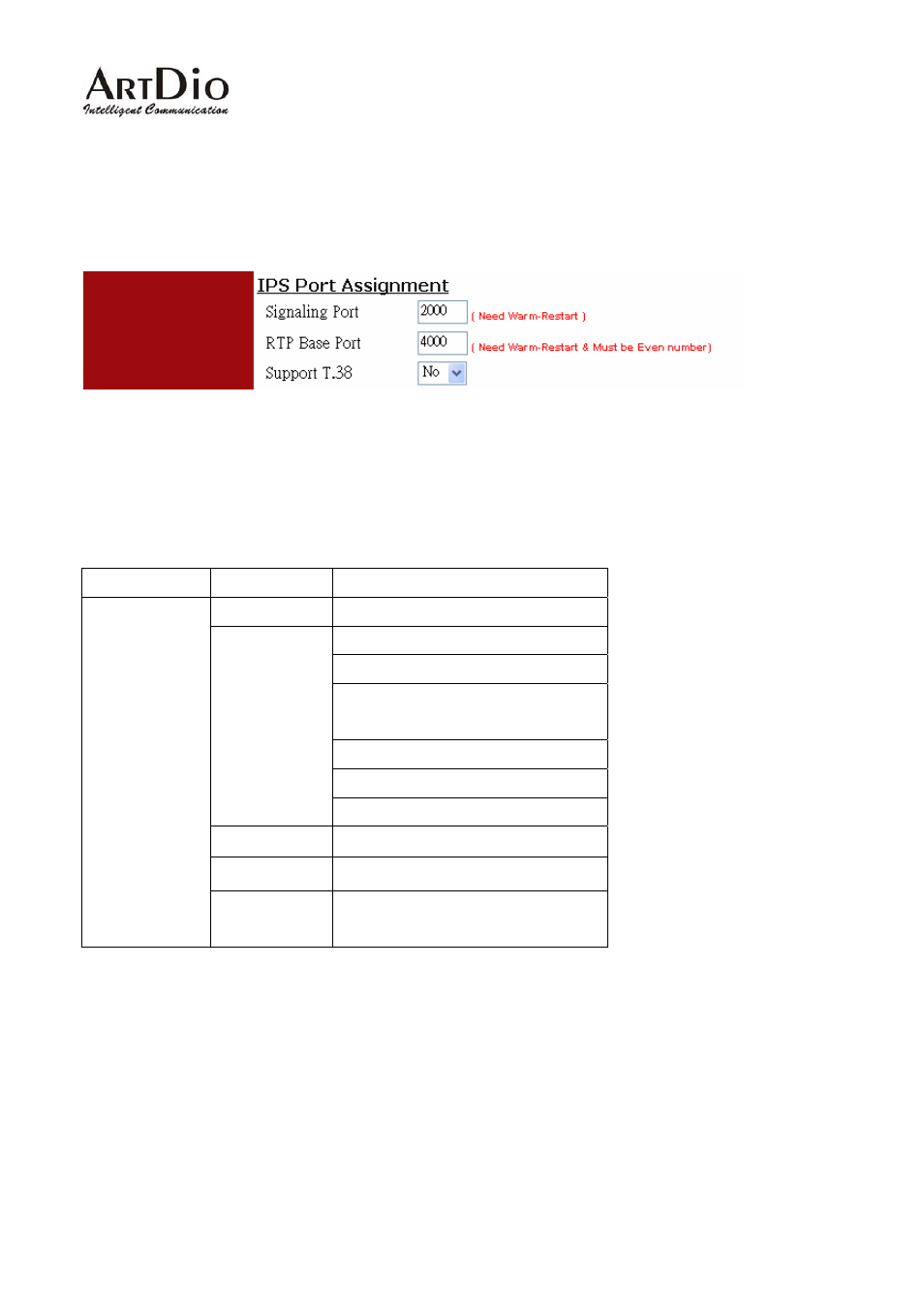 Web management interface | ArtDio IPS 1000 User Manual | Page 34 / 59