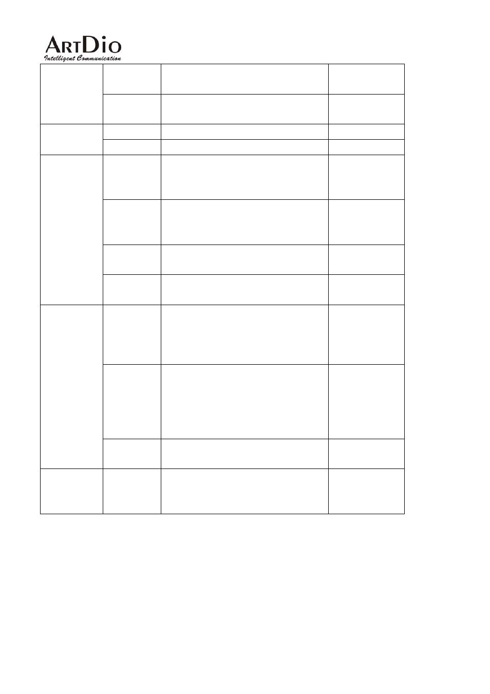 ArtDio IPS 1000 User Manual | Page 36 / 59