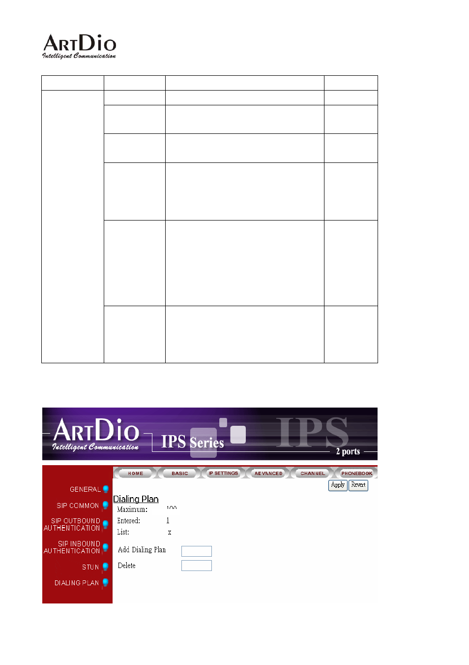 Dialing plan | ArtDio IPS 1000 User Manual | Page 46 / 59